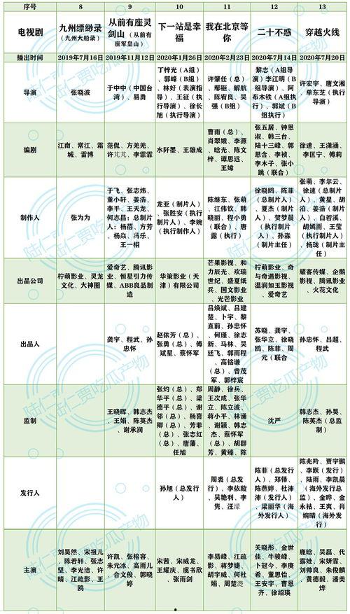 短信视频吃瓜怎么弄的,短信视频吃瓜新玩法，一键体验趣味互动